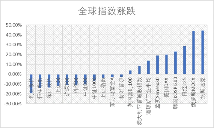 kainy.cn 配图