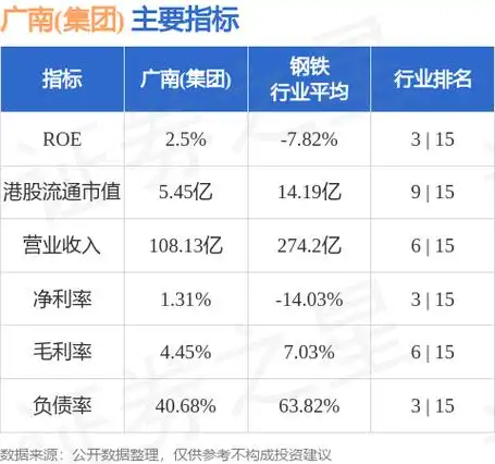 kainy.cn 配图