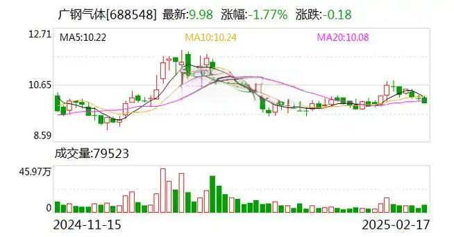 kainy.cn 配图