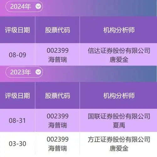 kainy.cn 配图